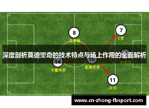 深度剖析莫德里奇的技术特点与场上作用的全面解析